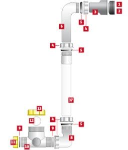 Kugelsiphon saugseitig ( Unterdruckbereich )